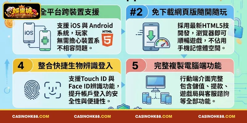 下載 線上 娛樂城 App 輕鬆 參與 遊戲