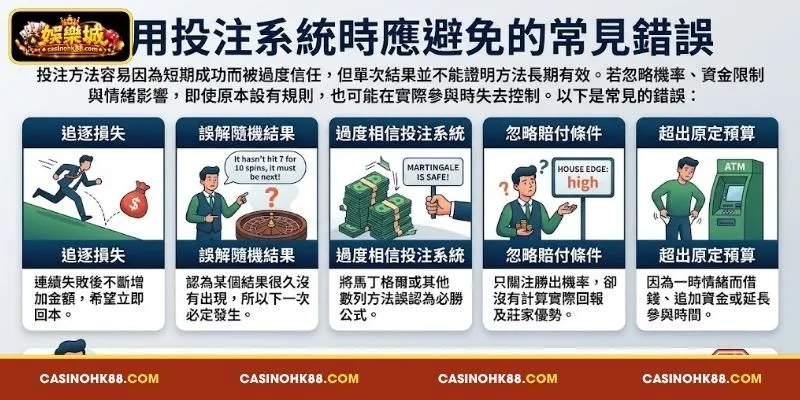使用 投注 系統 時 需要 避免 的 常見 錯誤