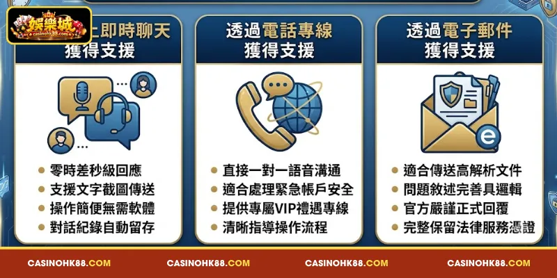 匯集 線上 娛樂城 娛樂城24小時客服 的 聯繫 管道