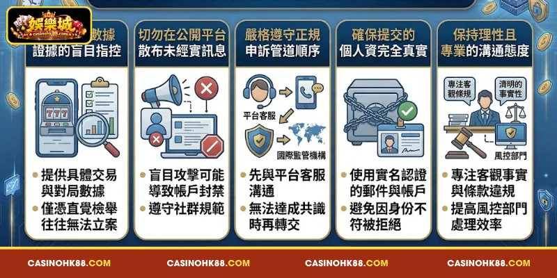 懷疑 存在 欺詐 行為 時 提交 檢舉 的 完整 指南