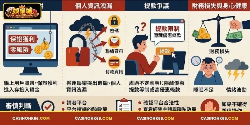 線上 娛樂 平台 常見 的 潛在 風險
