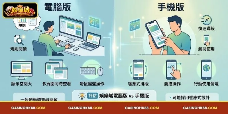 線上 娛樂 平台 電腦版 與 手機版 的 基本 介紹
