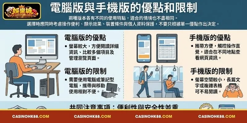 電腦版 與 手機版 各自 的 優勢 與 局限性